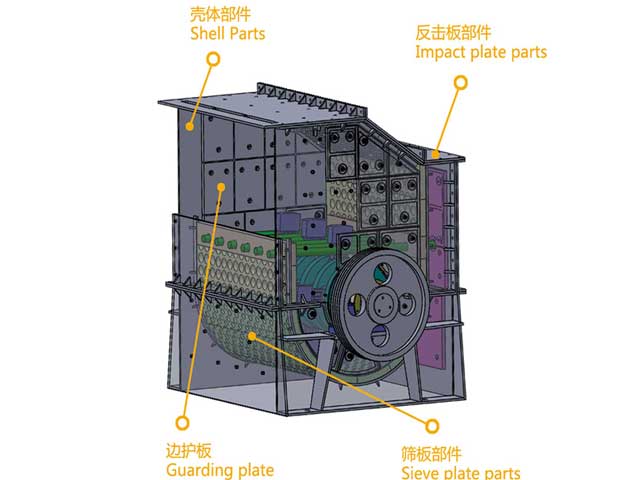錘式破碎機主要部件的安裝方法(圖1)